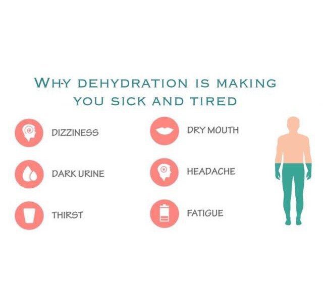 10 Ways Dehydration Is Making You Sick and Tired