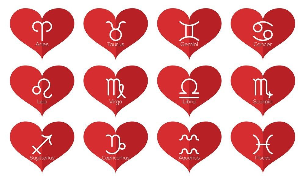 Which Zodiac Sign Is Your Perfect Match?