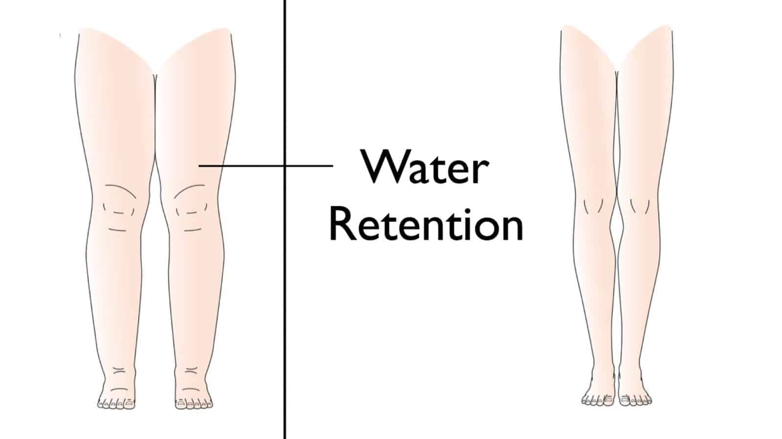 5 Reasons Your Body Retains Water (And How to Avoid It)