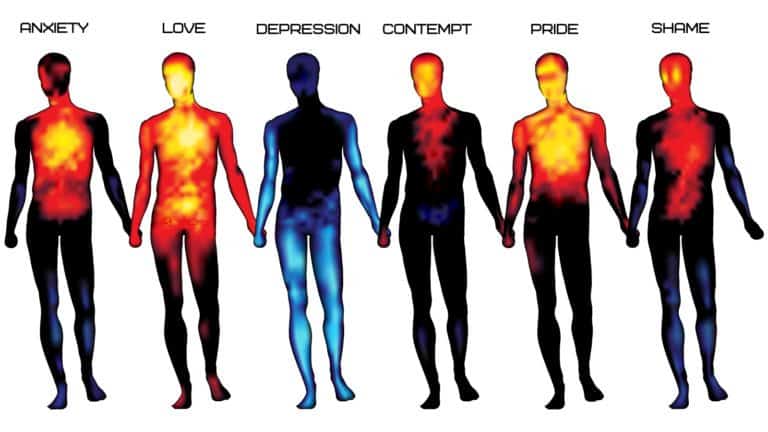 emotional heatmaps