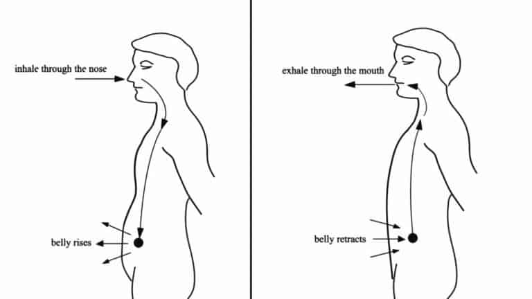breathing