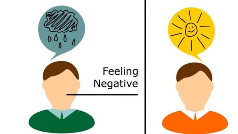 positive