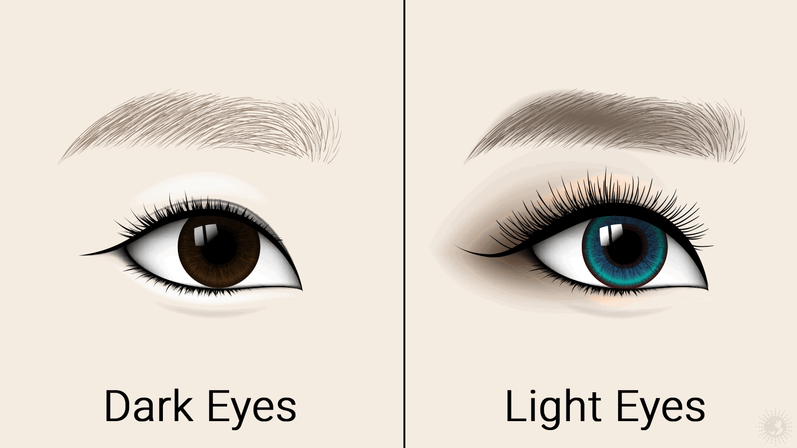 Researchers Explain What Your Eye Color Says About Your Personality