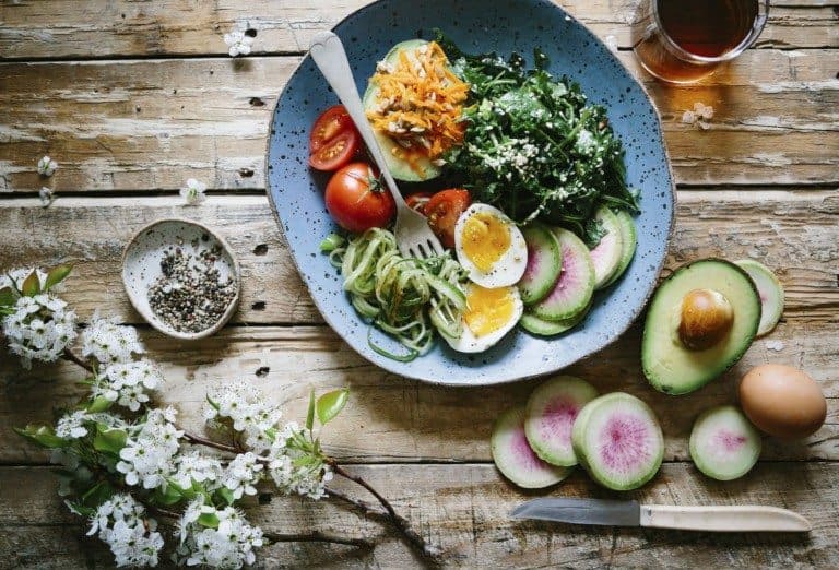 keto diet plan