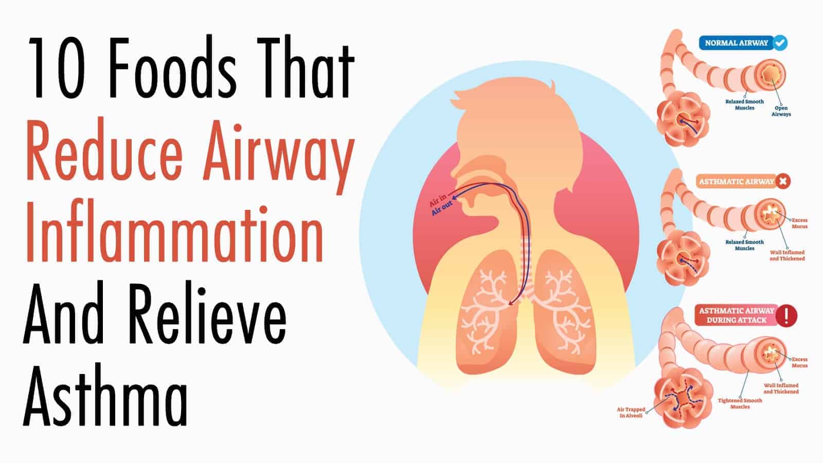 10 Foods That Reduce Airway Inflammation And Relieve Asthma