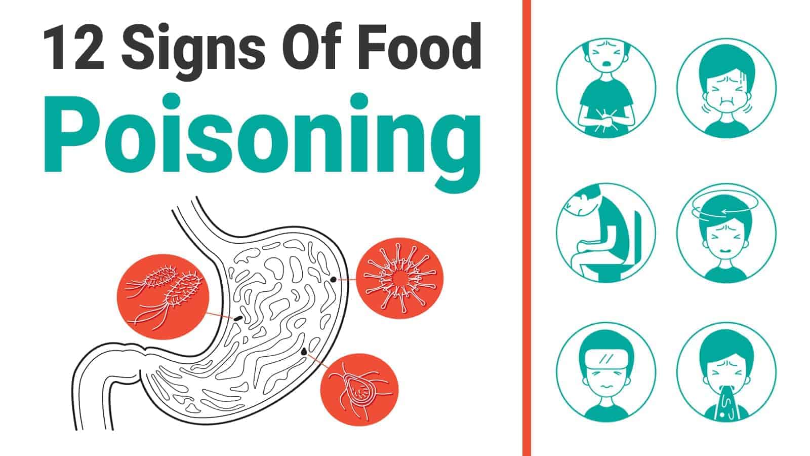 12 Signs Of Food Poisoning