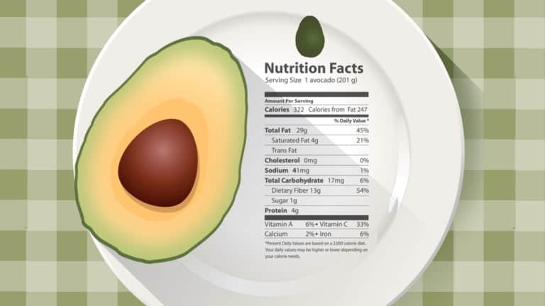 avocado benefits