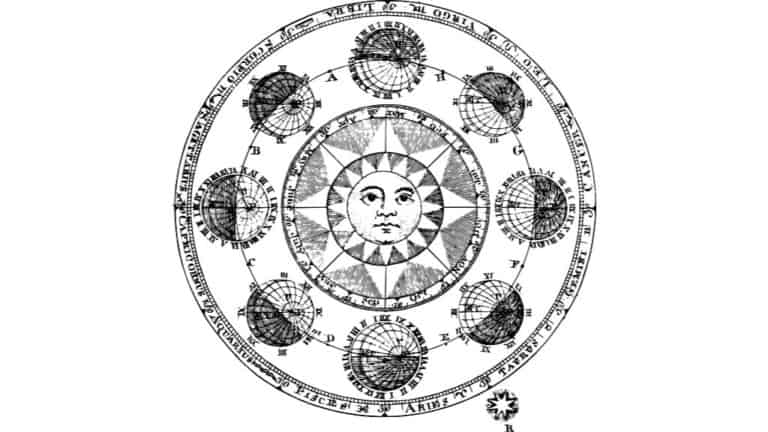 career and zodiac