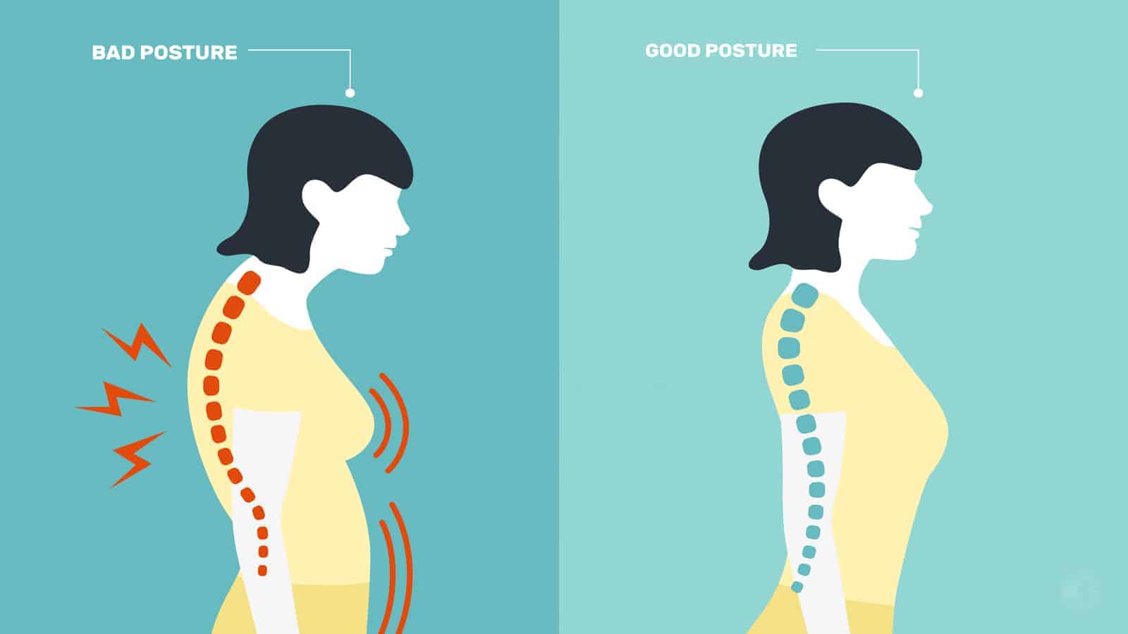 10 Exercises That Fix Posture and Relieve Back Pain