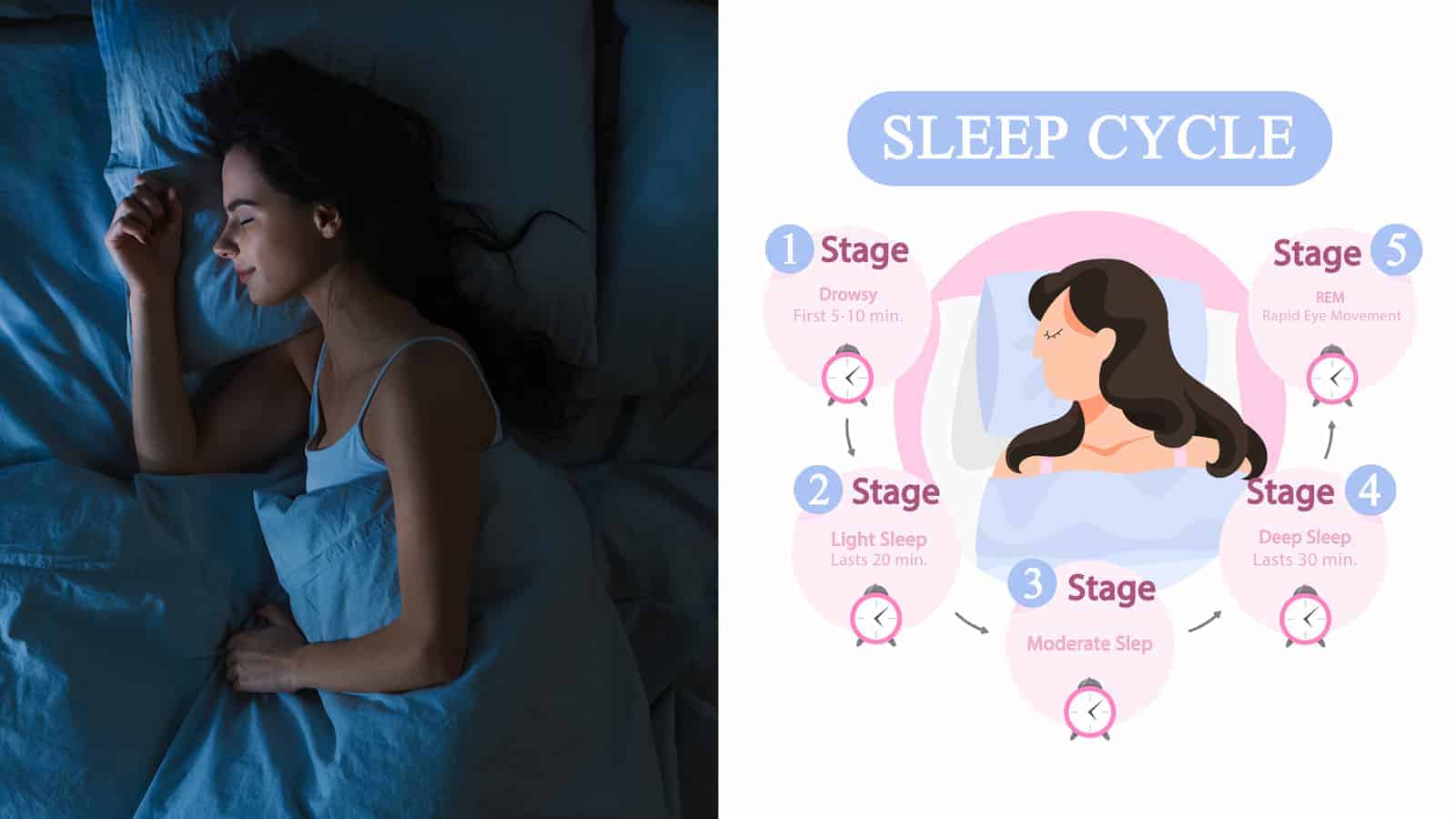 Do You Get Full Sleep Cycles? Sleep Scientists Explain Why It’s Good For Your Health