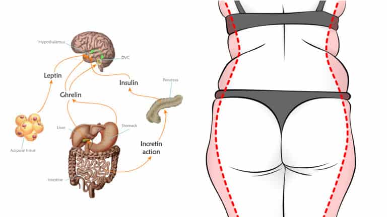 unbalanced hormones