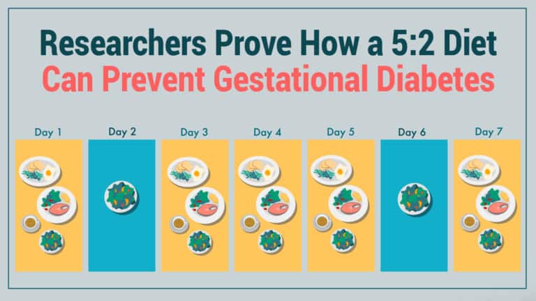 gestational