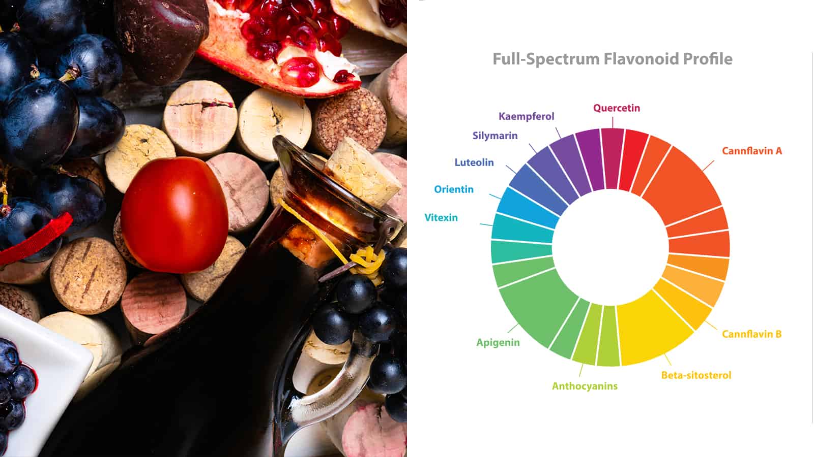 Nutritionists Explain How Flavonoids Increase Brain Health (and What to Eat)