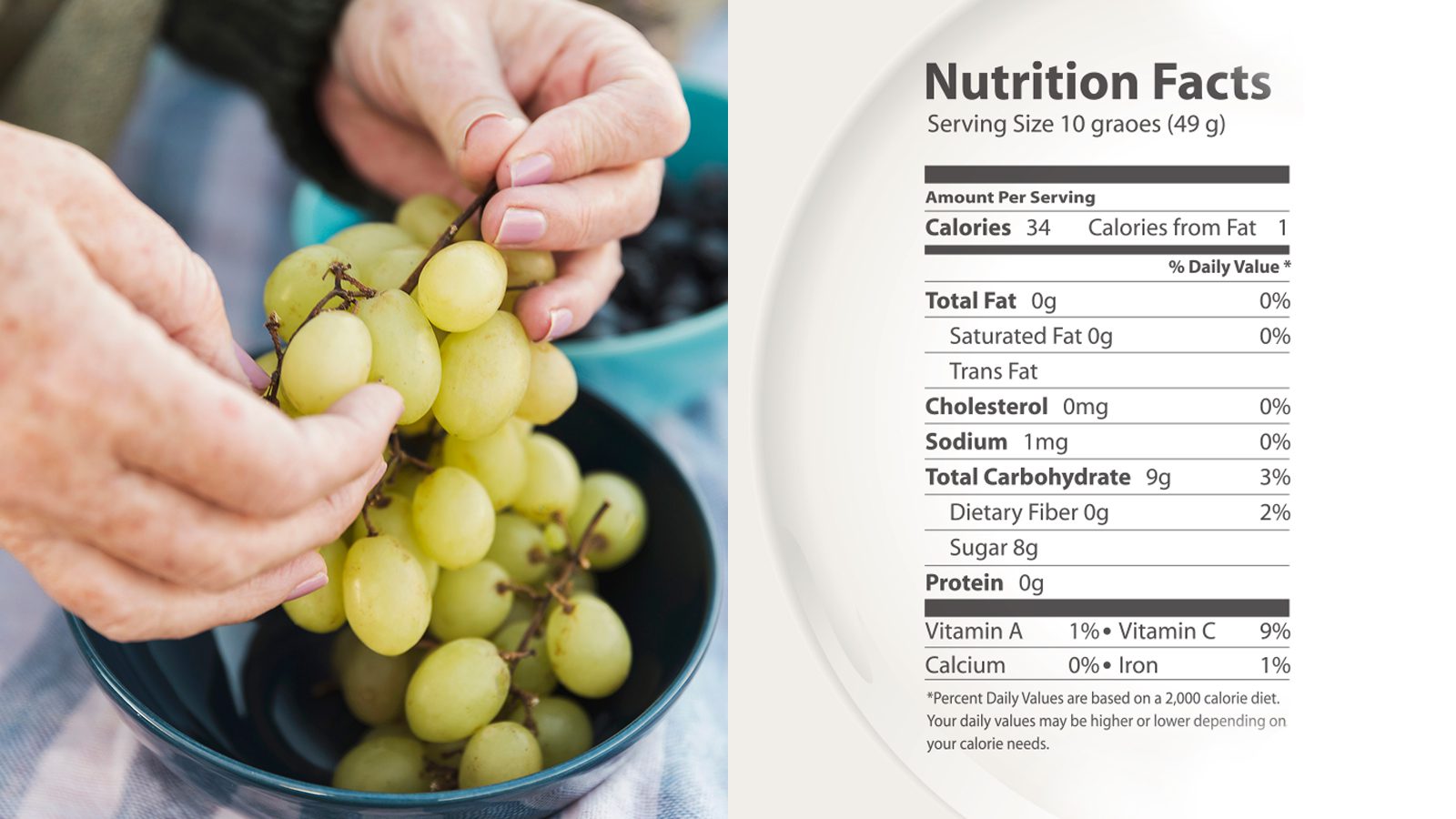 Science Explains What Happens to Your Body When You Eat Grapes
