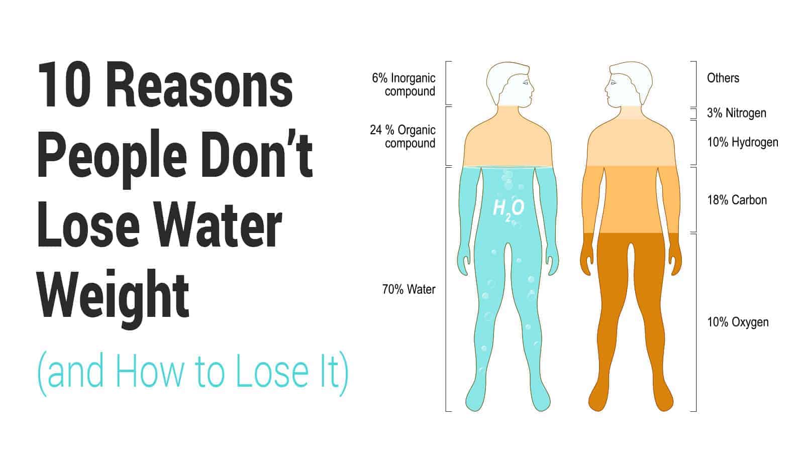 10 Reasons People Don’t Lose Water Weight (and How to Lose It)