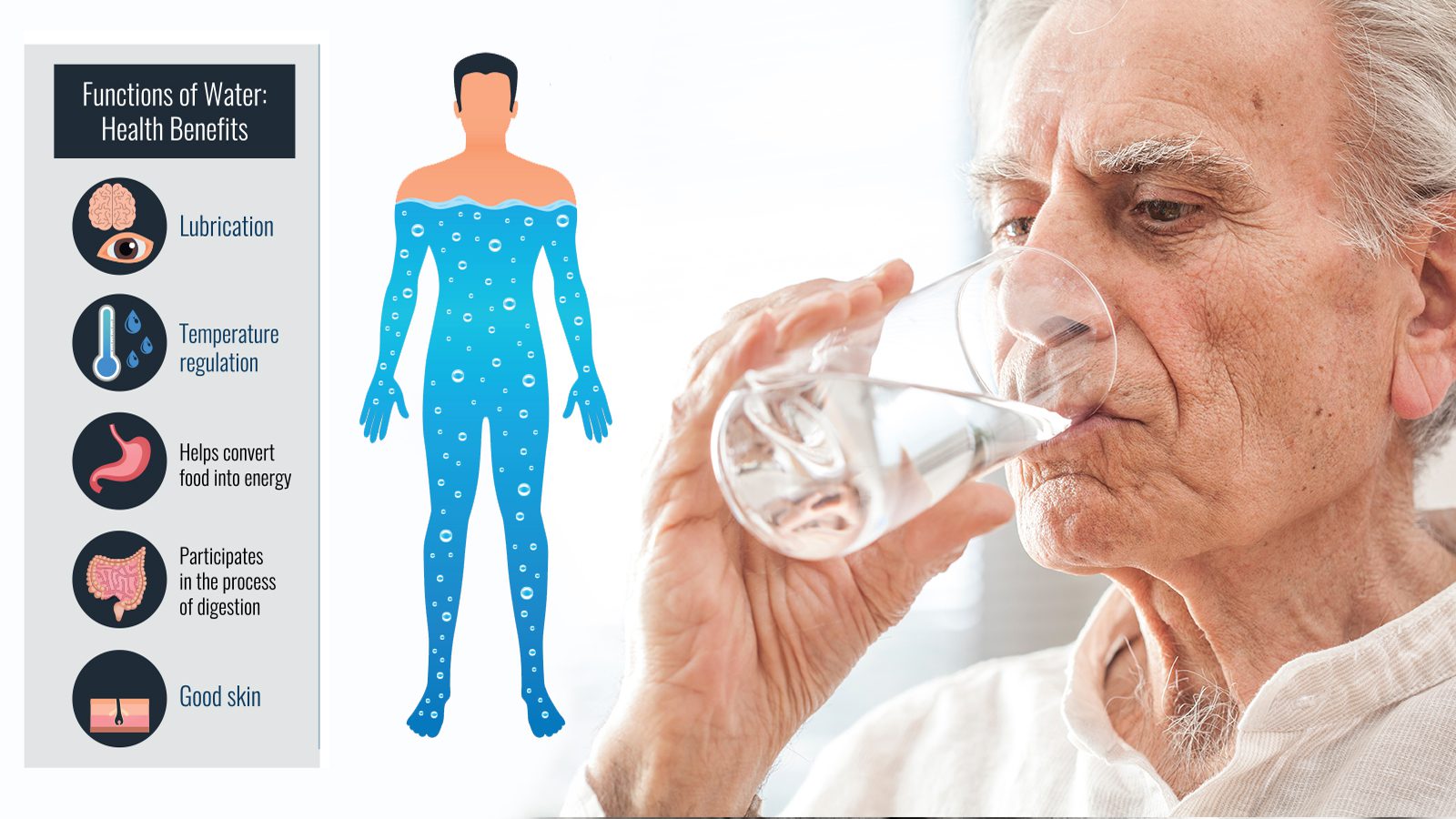Science Proves How Drinking Water Increases Longevity