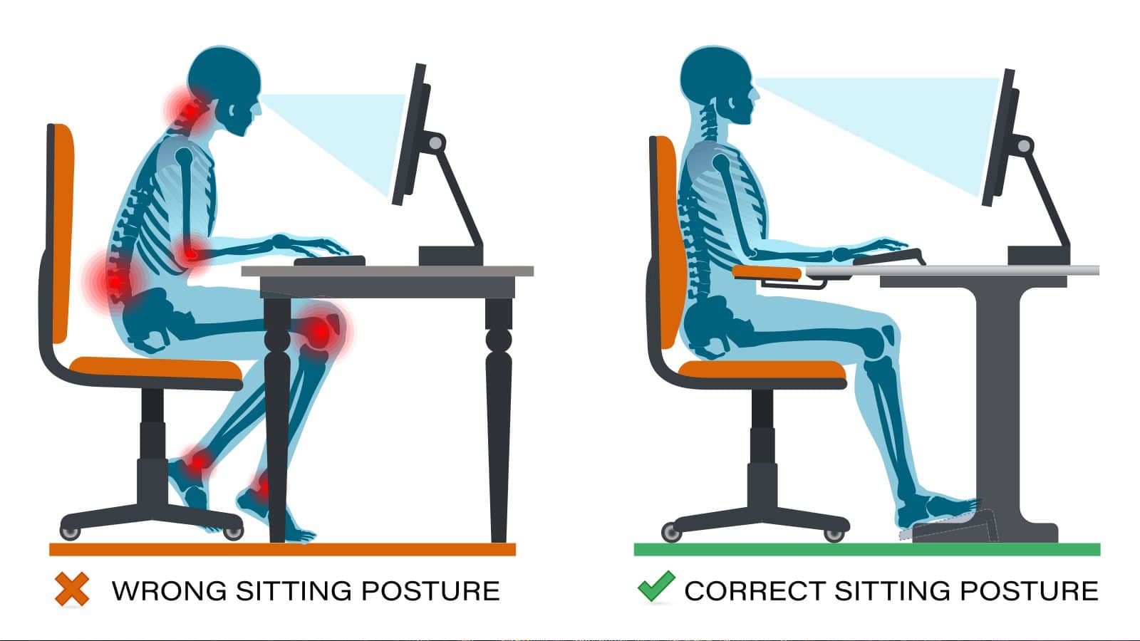 10 Ways to Improve Your Sitting Posture